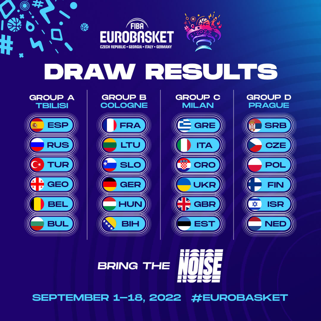 210429-EuroBasket_Draw-Templates_Live-Draw_1x1.jpg