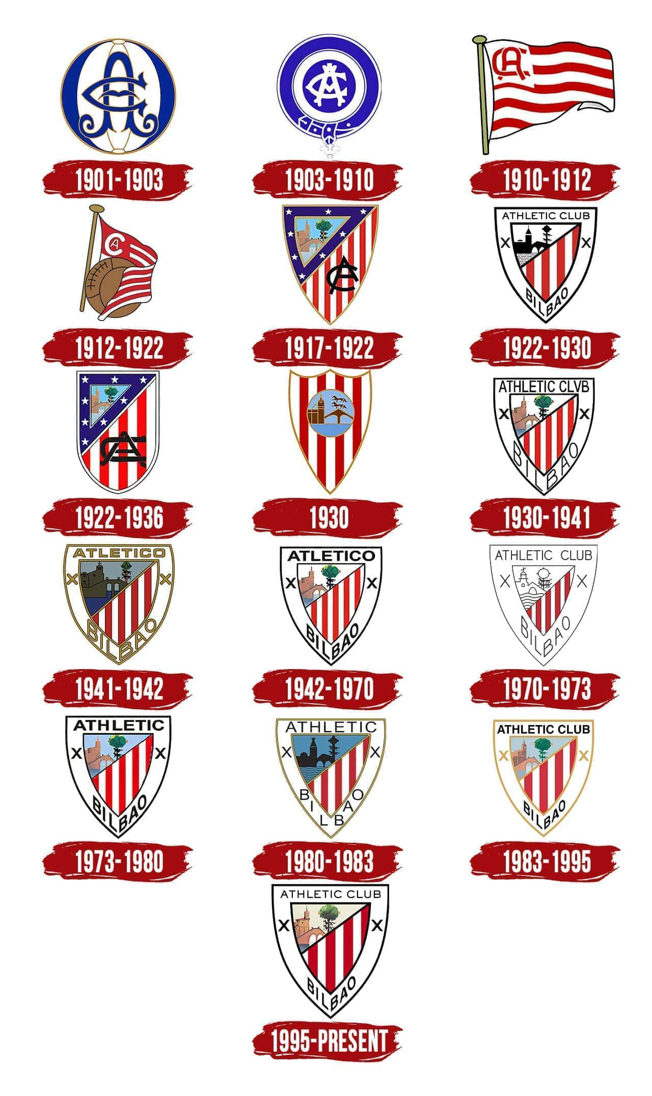 Athletic-Bilbao-Logo-History.jpg