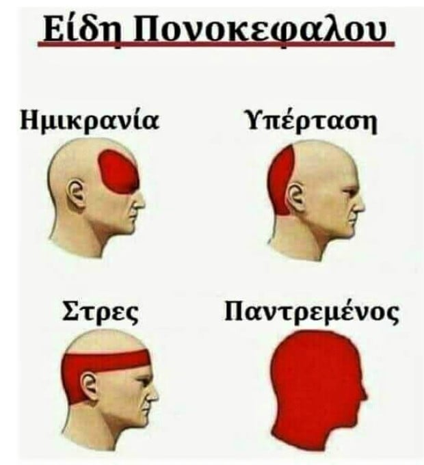 Είδη πονοκέφαλου.jpg