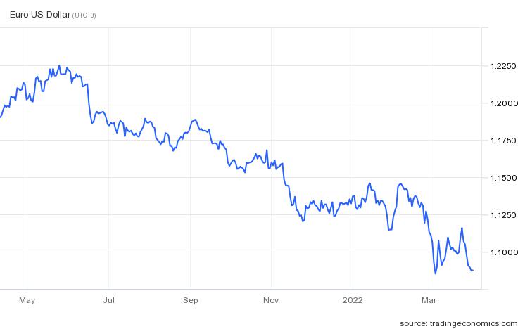 eurusd_cur.jpeg