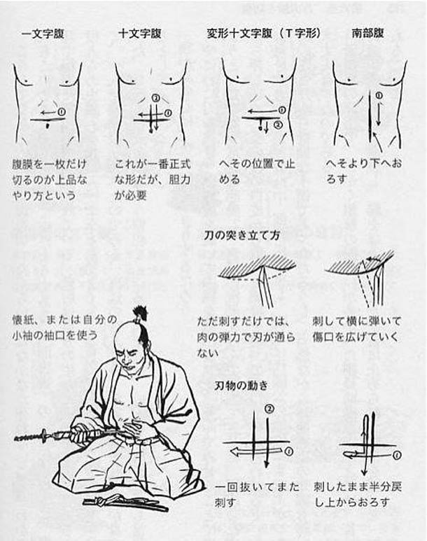 hara-kiri-japan-guide-01.jpg