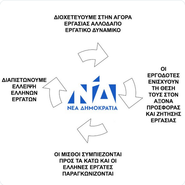 Μπιάφρα.png