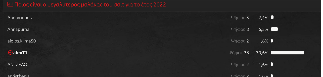 Mr Μαλάκας 2023-.png