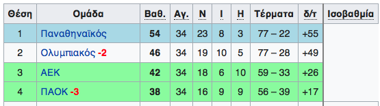 Στιγμιότυπο 2021-04-06, 1.45.14 πμ.png