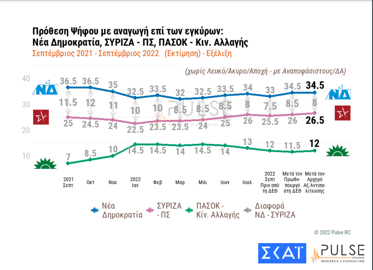 Στιγμιότυπο οθόνης (131).png