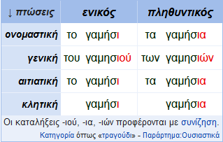 Στιγμιότυπο οθόνης (461).png