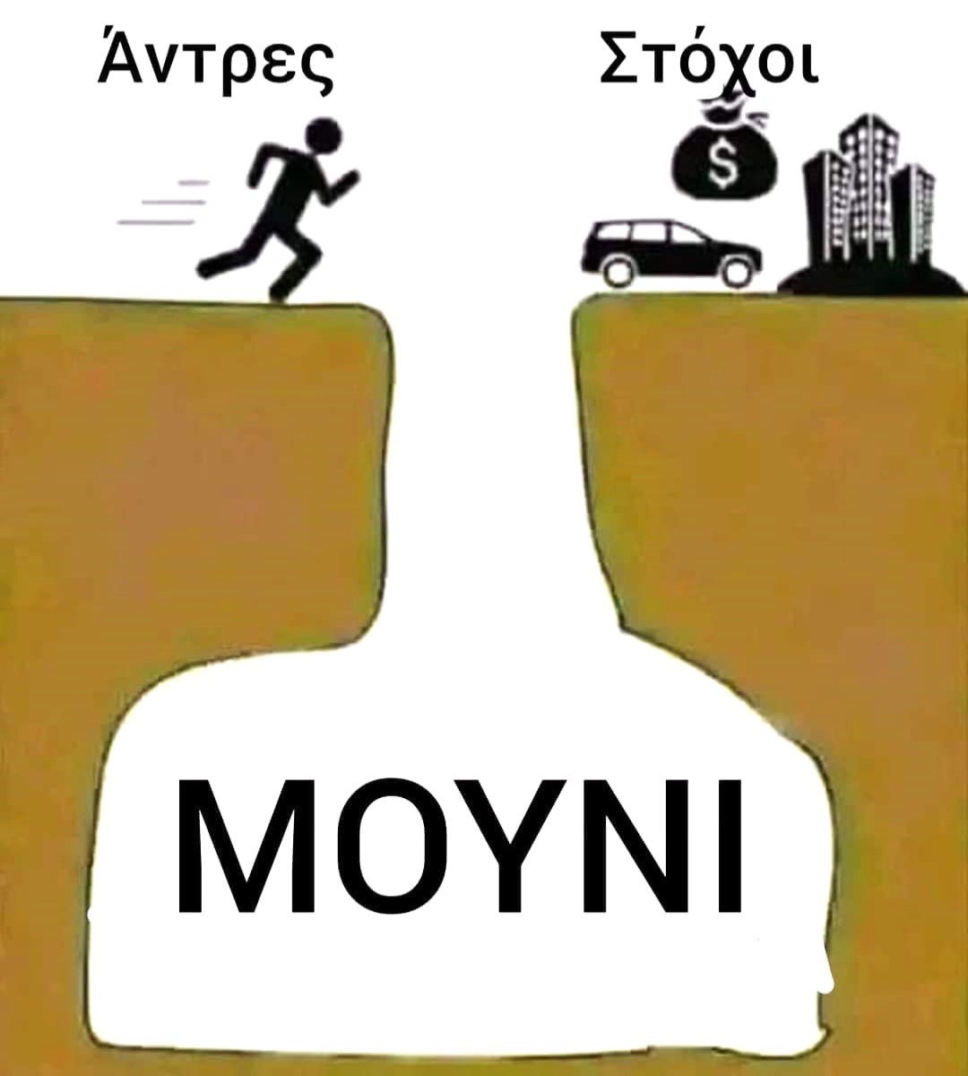 Στόχοι.jpg