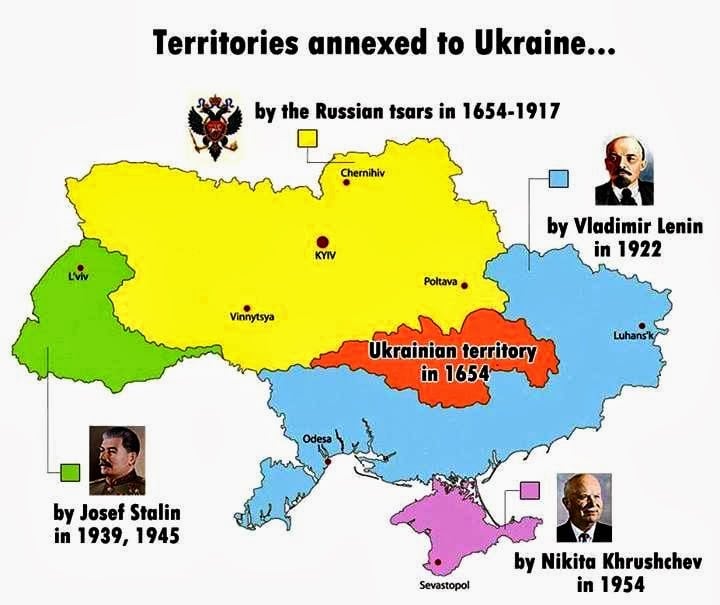 Ukraine-Histoire.jpg